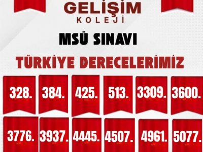 MİLLİ SAVUNMA ÜNİVERSİTESİ (MSÜ) SINAVINDA ÜSTÜN DERECELER GELİŞİM KOLEJİ'NDEN!